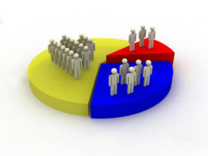 О демографической ситуации в России за последние 200 лет. На примере собственной родословной