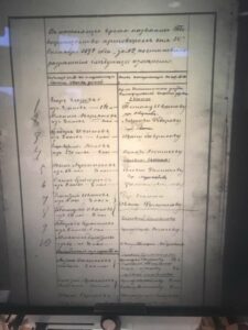 Архивные данные Архивные данные