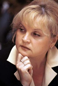 Элла Памфилова Элла Памфилова