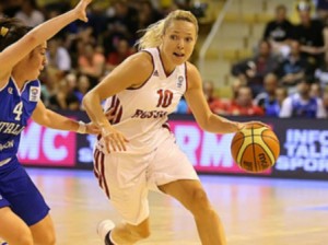 Женский баскетбол Женский баскетбол