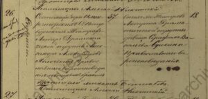 Запись о бракосочетании родителей народной артистки СССР, лауреата Сталинской премии первой степени Александры Александровны Яблочкиной Запись о бракосочетании родителей народной артистки СССР, лауреата Сталинской премии первой степени Александры Александровны Яблочкиной