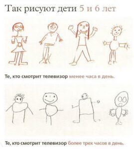 Детский рисунок Детский рисунок