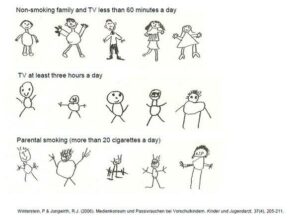 Детский рисунок Детский рисунок