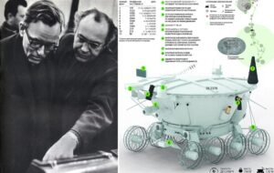 Эскизный проект изделия «С» Эскизный проект изделия «С»