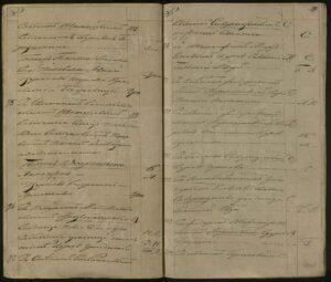 РГАДА Фонд №1209 опись №1 дело №8559. РГАДА Фонд №1209 опись №1 дело №8559. Подлинная переписная книга Государственных и монастырских вотчин, сёл, деревень, дворов и в них людей (Обонежской пятины), переписчик Ларион Григорьевич Сумин. 1647 год.