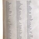 Сборник кличек КРС