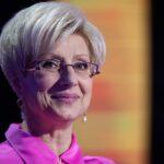 Элеонора Филина