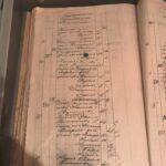 Музей Надежды Плевицкой